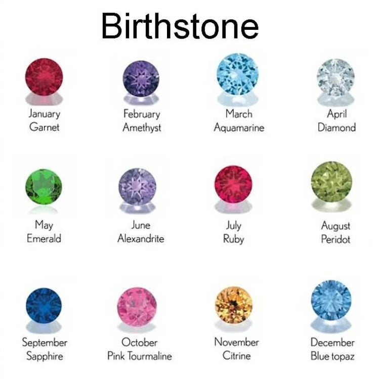Stainless Steel Birthstone First Letter Necklace