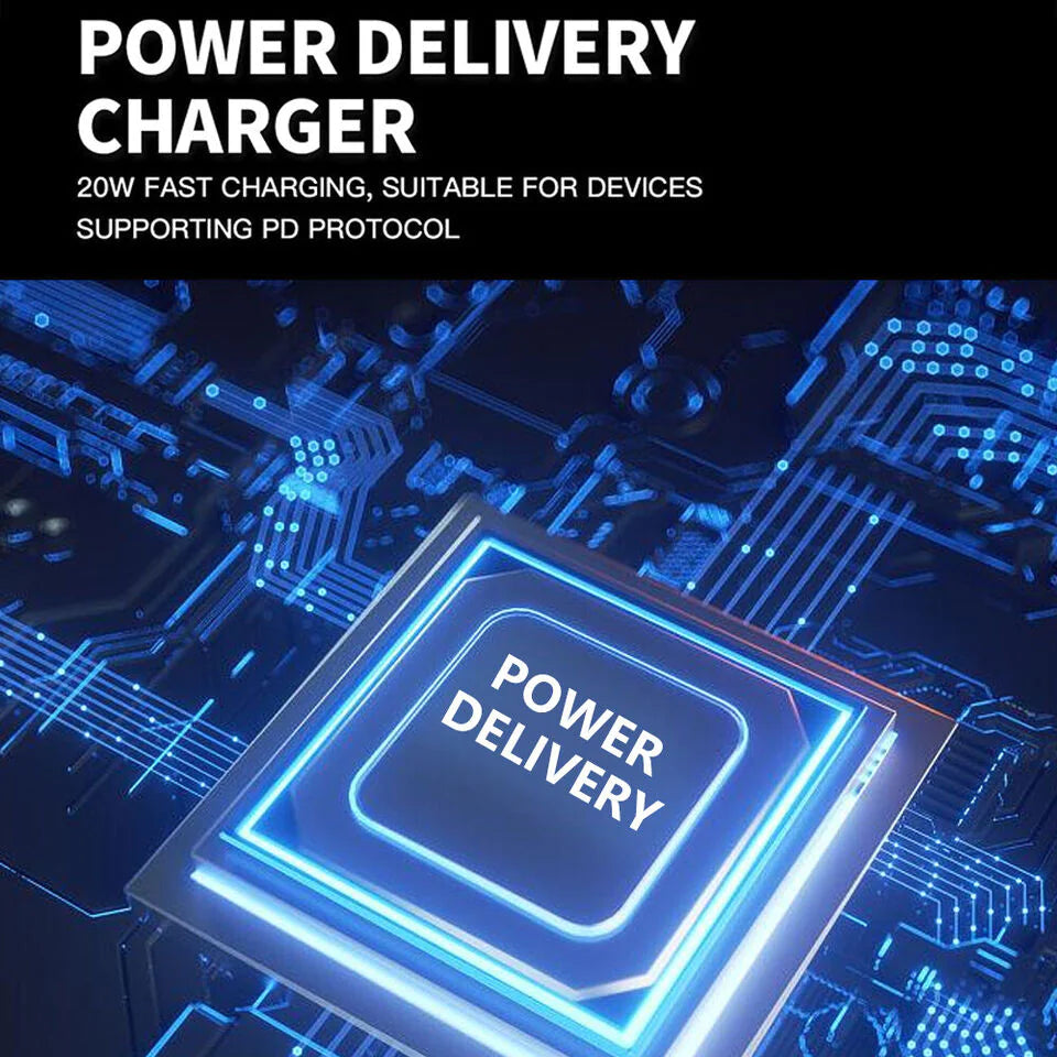 20W PD USB-C Speedy Charger Set for iPhone 15 & iPad Pro