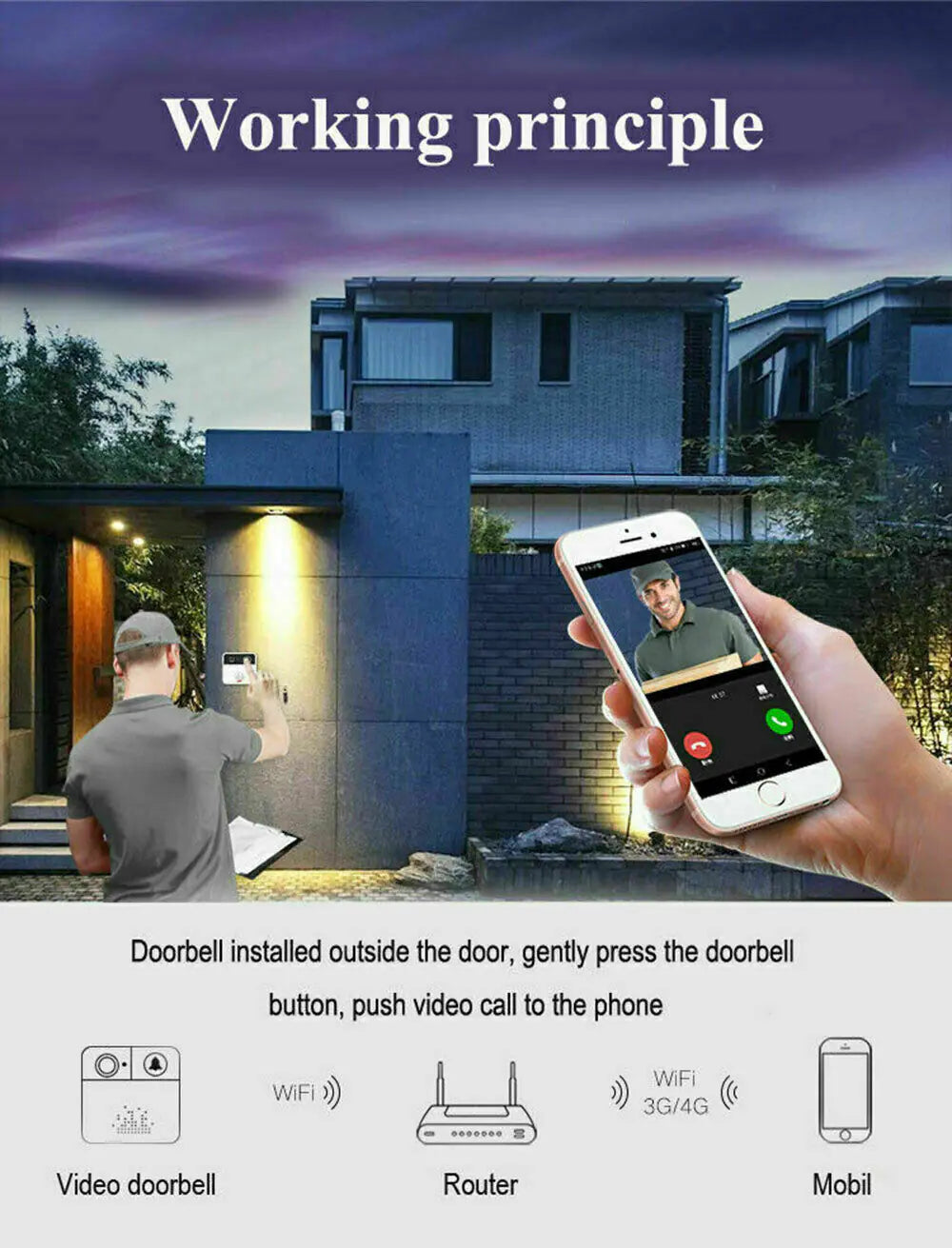 HD 1080P WiFi Doorbell Camera with Chime