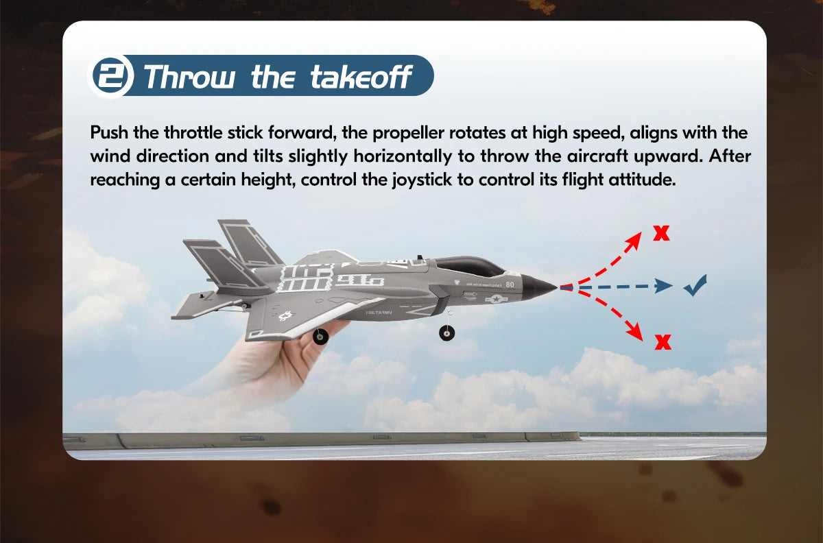 F35 Fighter Jet RC Plane FX9635 4CH Remote Control Airplane High Brushless Stunt Flying Glider Model Toys for Adults Boys Gift