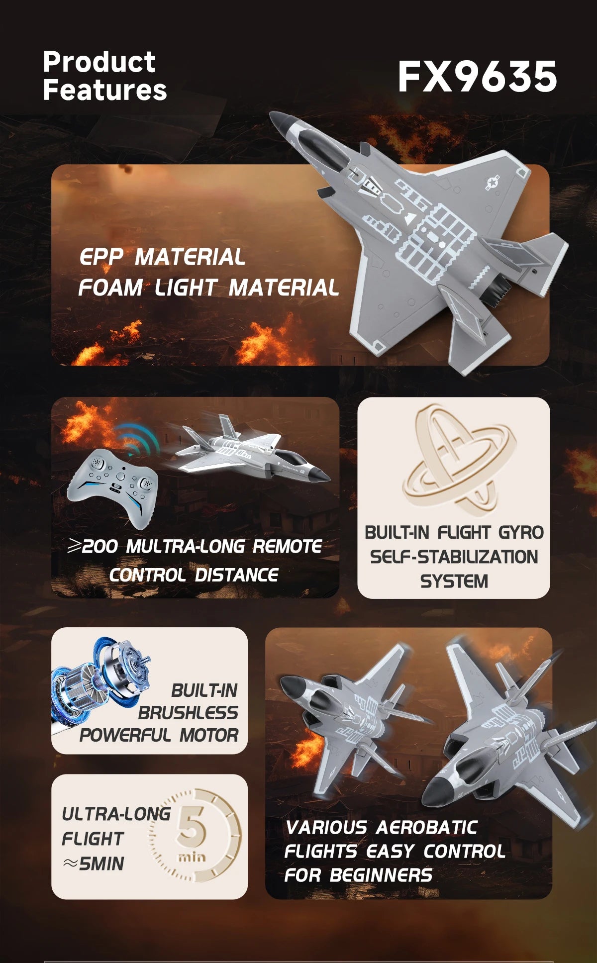 F35 Fighter Jet RC Plane FX9635 4CH Remote Control Airplane High Brushless Stunt Flying Glider Model Toys for Adults Boys Gift