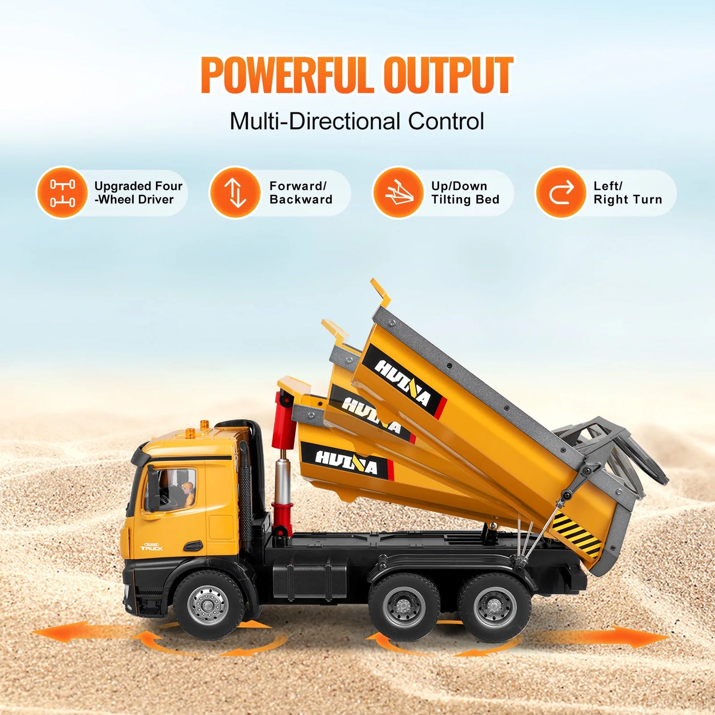 SucceBuy RC Excavator Dumper Car Remote Control Engineering Vehicle Crawler Truck Bulldozer Toys for Boys Kids Christmas Gifts