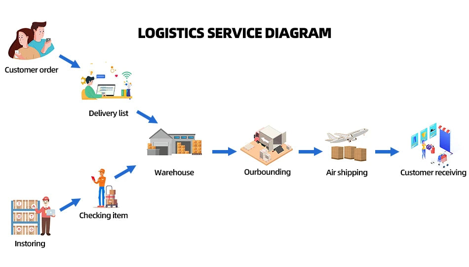 3380PCS Technical Red GT Super Speed Sport 1:8 Car Model Building Blocks City Famous Racing Vehicle Bricks Toys for Kid Gifts