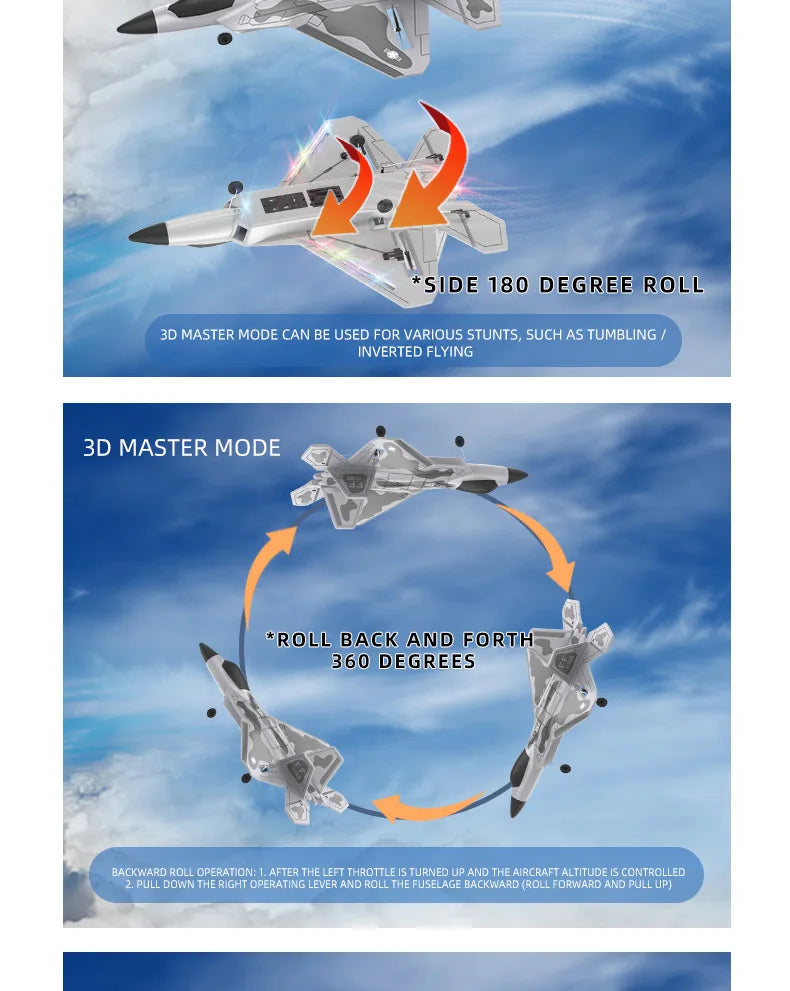 Bm22 rc f22 plane raptor 4ch Large Fighter Jet Fixed-wing Remote Control Foam Glider Electric Model Airplane Toys rc rtf