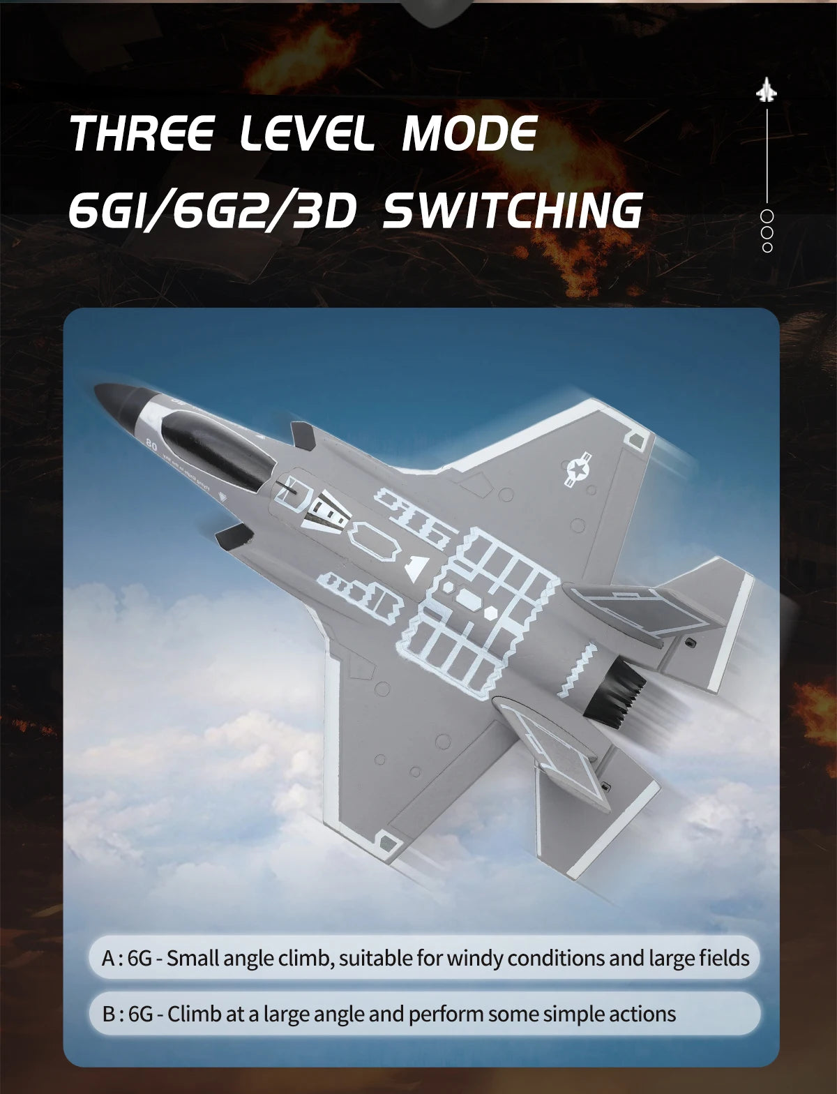 F35 Fighter Jet RC Plane FX9635 4CH Remote Control Airplane High Brushless Stunt Flying Glider Model Toys for Adults Boys Gift