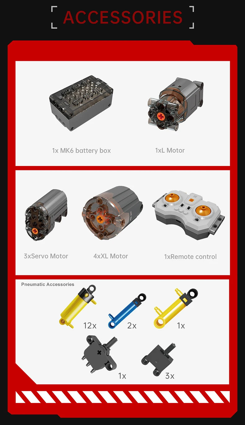 Mould King 19015 Technical Truck Toys The Remote Control FH16 Pneumatic Tractor Building Block Assembly Car Brick Set Kids Gift