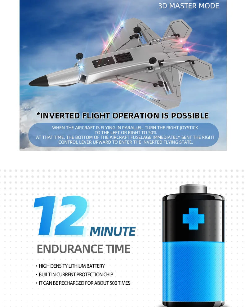 Bm22 rc f22 plane raptor 4ch Large Fighter Jet Fixed-wing Remote Control Foam Glider Electric Model Airplane Toys rc rtf