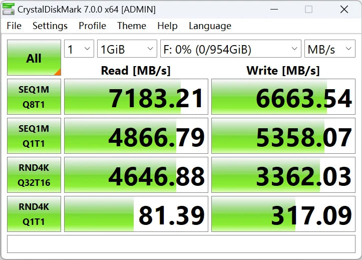 ORICO 2TB NVMe SSD PCIe 4.0 Up to 7400MB/s, M.2 SSD 2280 PCIe 4.0X4 Internal Solid State Drive SSD for Gamers and Creators-O7000