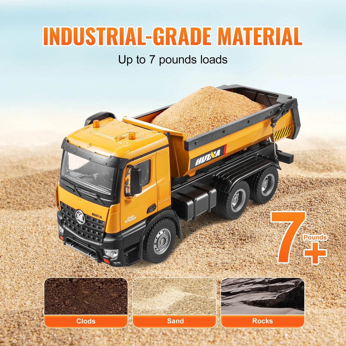 SucceBuy RC Excavator Dumper Car Remote Control Engineering Vehicle Crawler Truck Bulldozer Toys for Boys Kids Christmas Gifts