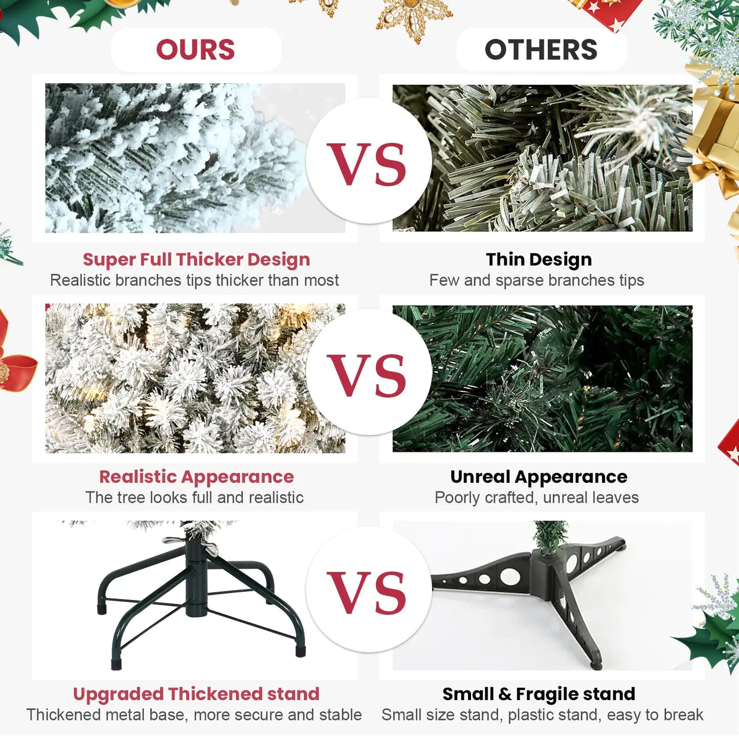 Flocked 6-Foot Pre-Lit Christmas Tree with Memory Tips