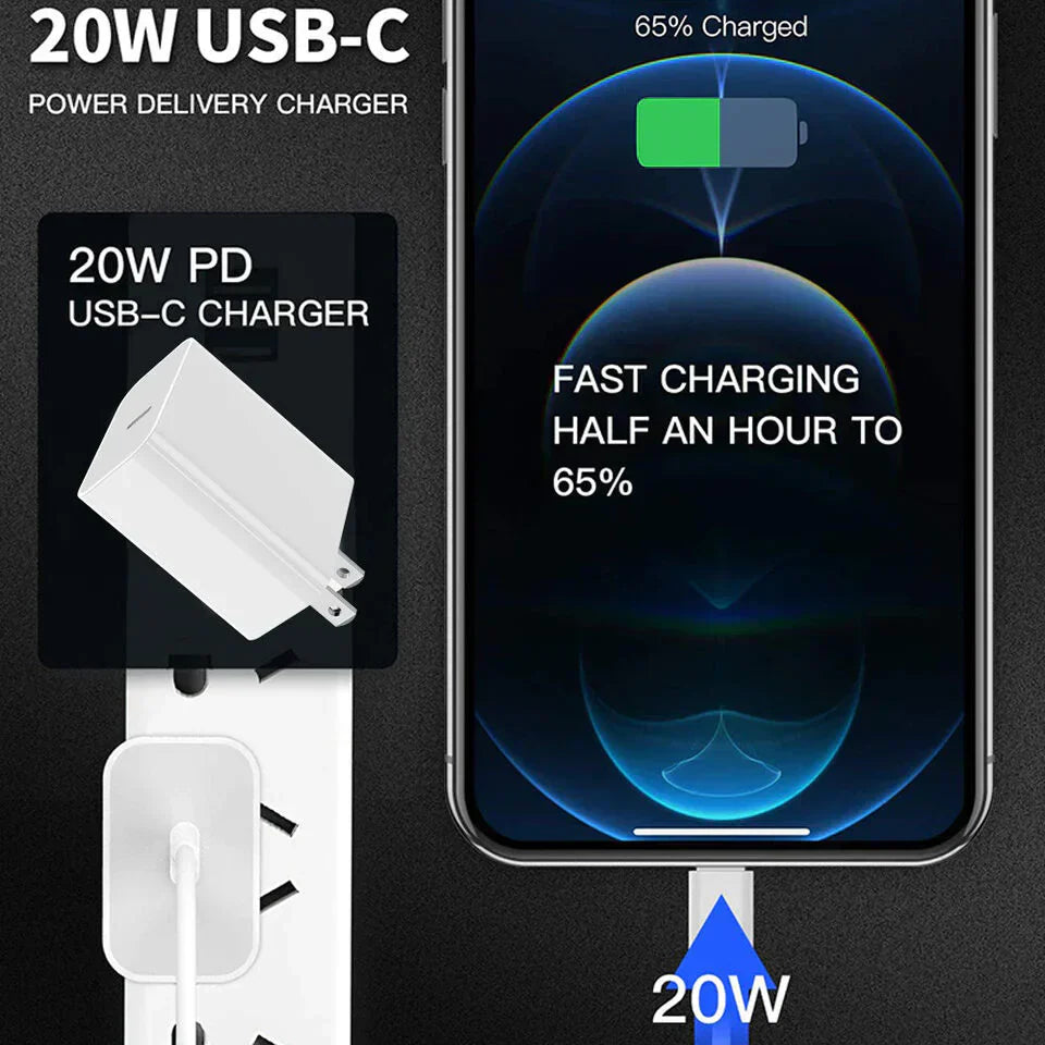 20W PD USB-C Speedy Charger Set for iPhone 15 & iPad Pro