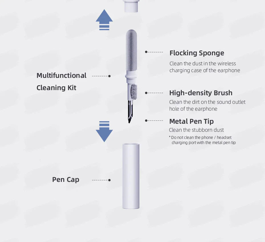 AirPods Pro Cleaning Pen Kit