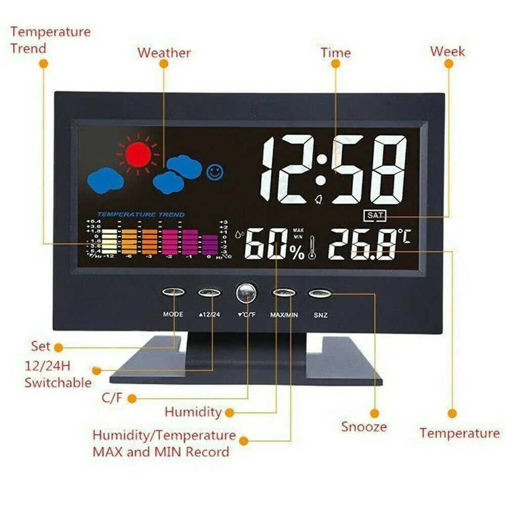 All-in-One LED Smart Clock