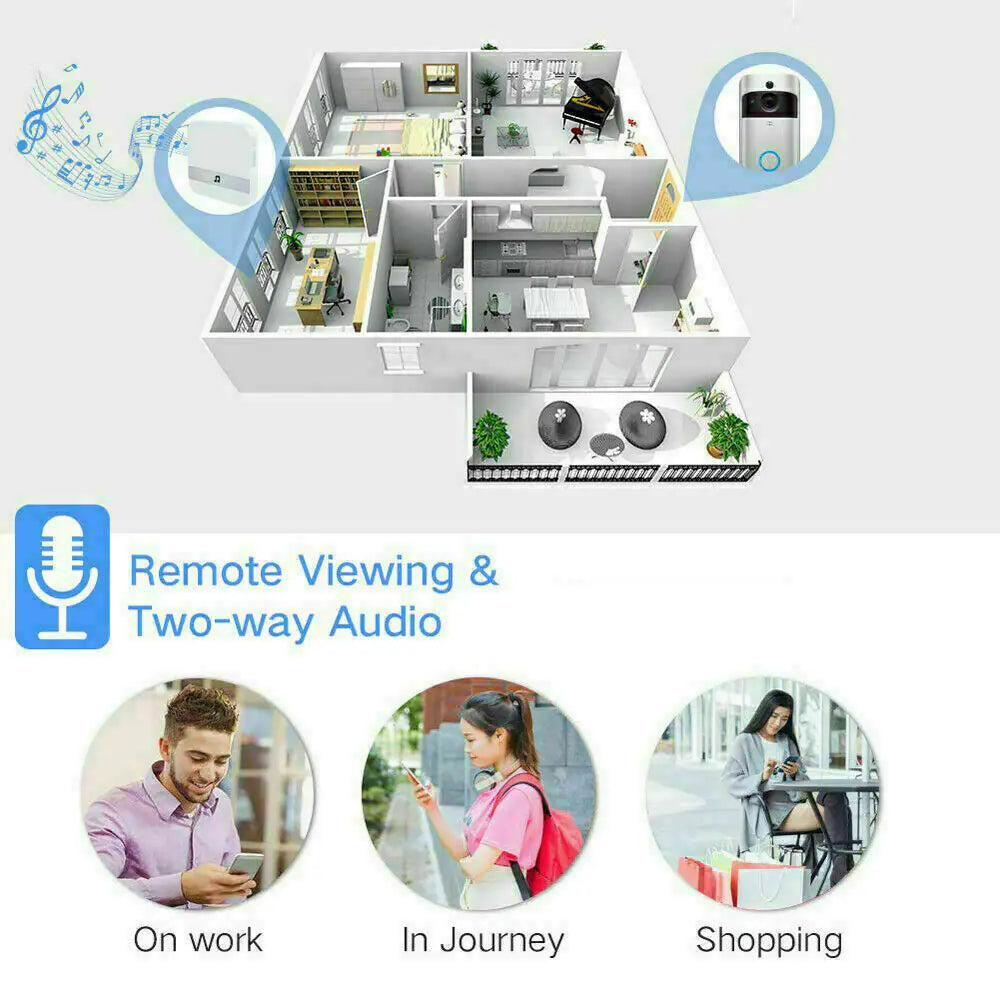 HD 1080P WiFi Doorbell Camera with Chime