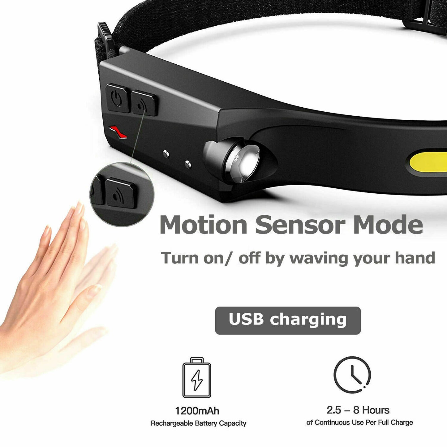 COB LED Rechargeable Headlamp