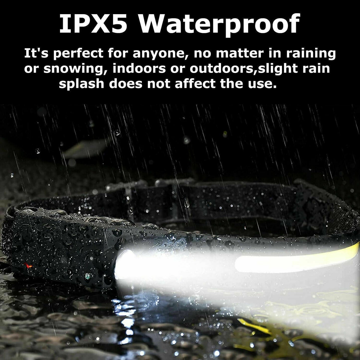 COB LED Rechargeable Headlamp