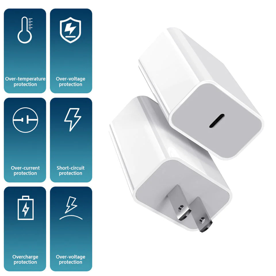 20W PD USB-C Speedy Charger Set for iPhone 15 & iPad Pro