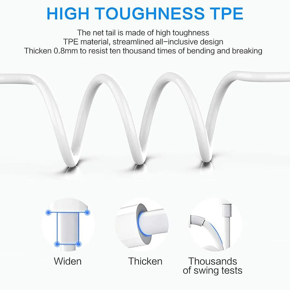 20W PD USB-C Speedy Charger Set for iPhone 15 & iPad Pro