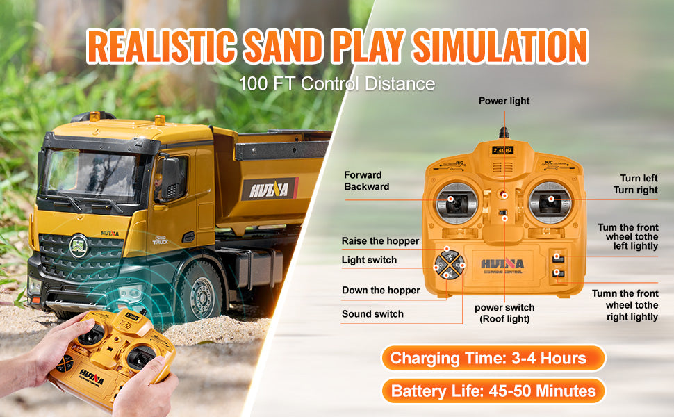 SucceBuy RC Excavator Dumper Car Remote Control Engineering Vehicle Crawler Truck Bulldozer Toys for Boys Kids Christmas Gifts