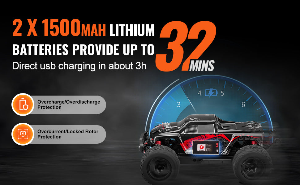 SucceBuy 1:10 38KM/H 4WD RC Car All Terrain Off-Road with 2 Batteries Drift Monster Truck Children Toys for Kids Christmas Gifts